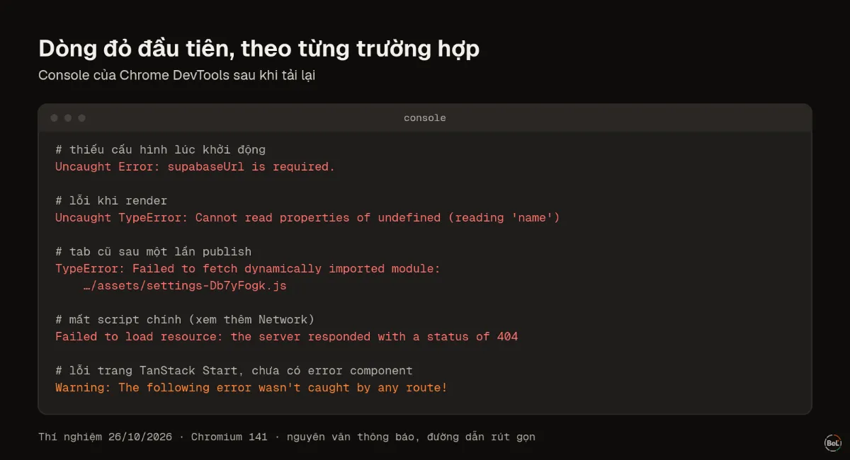 Console hiện gì trong từng trường hợp